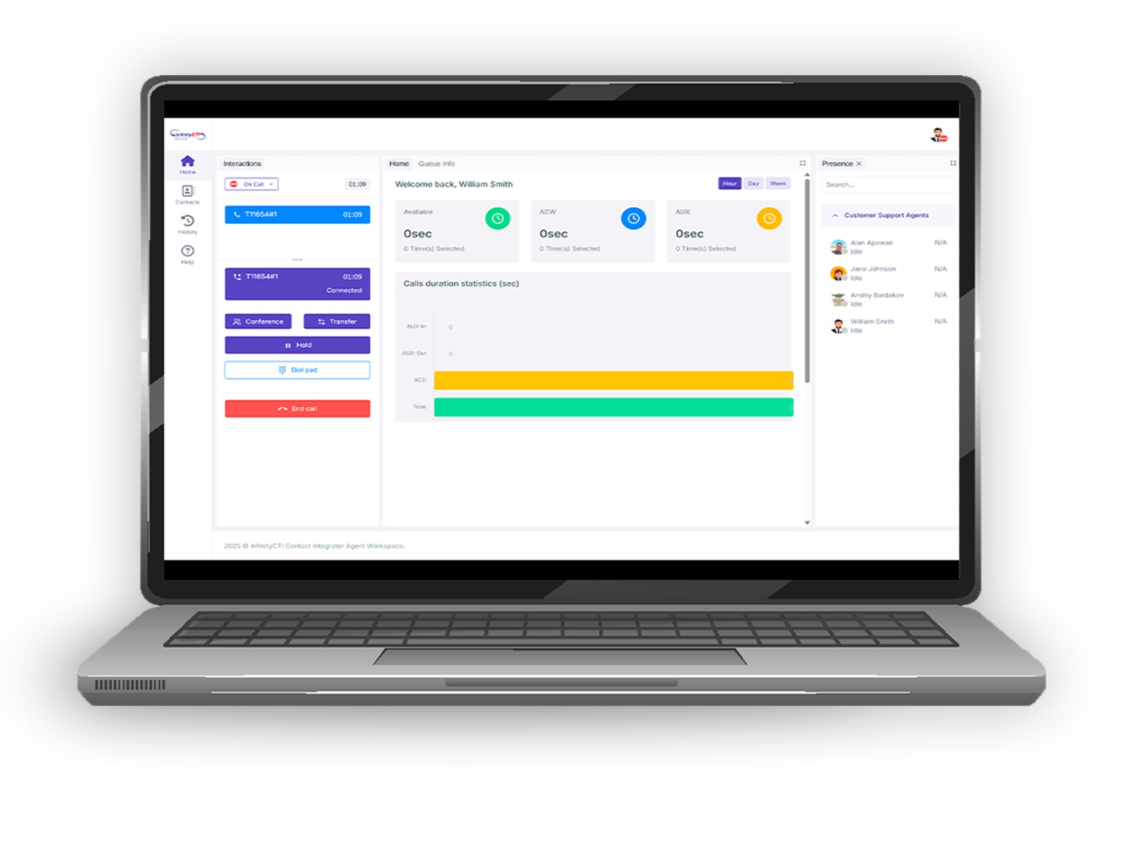 Contact Integrator agent workspace running on a laptop